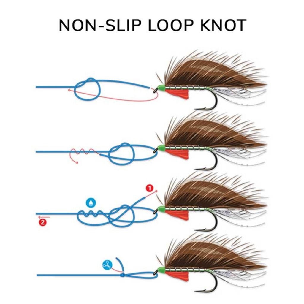 Open Loop Indicator Knot for Fly Fishing