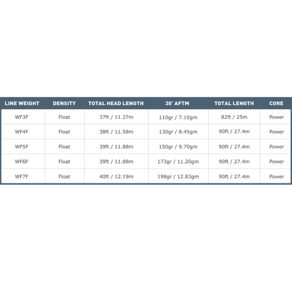 Airflo SuperFlo Universal Taper Floating Line