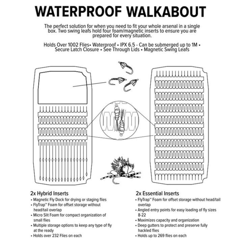 Umpqua Waterproof Walkabout Fly Box (Foam)