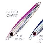 Shout SPARROW DANGAN Jig discontinued