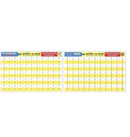 Melissa & Doug Multiplication Mats