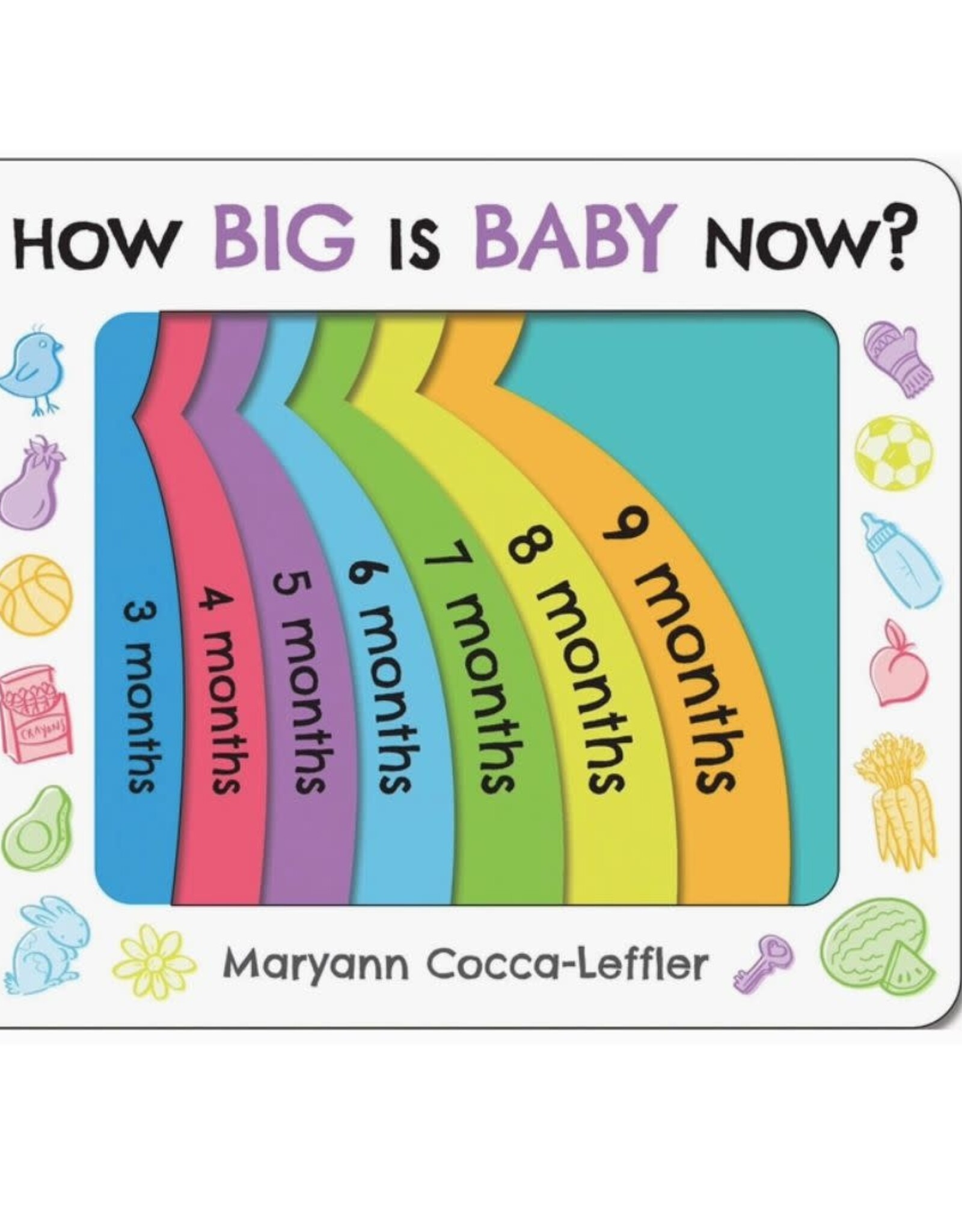 How Big Is Baby Now?