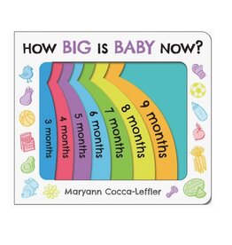 How Big Is Baby Now?