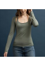 Double Slit Scoop Neck Top