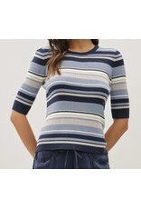 Blue Multi Stripe Ribbed Sweater Knit Top