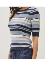 Blue Multi Stripe Ribbed Sweater Knit Top