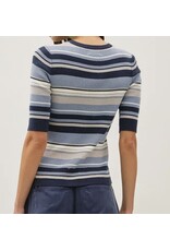Blue Multi Stripe Ribbed Sweater Knit Top