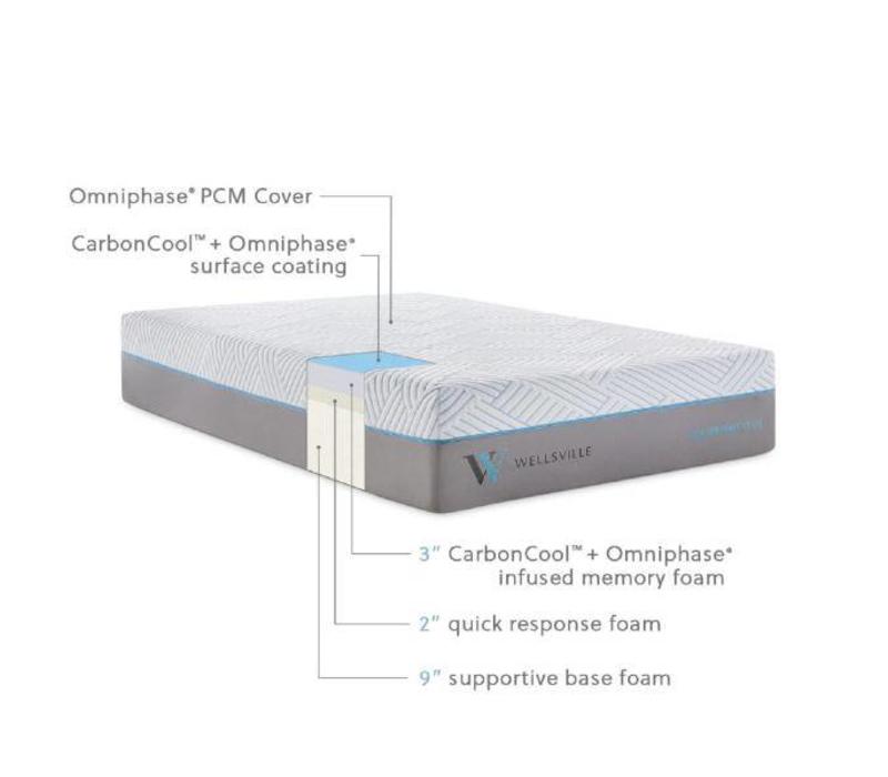 phase change mattress pad
