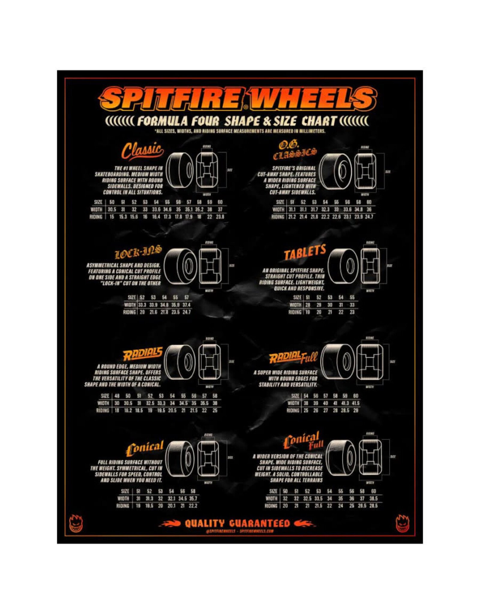 Spitfire Spitfire Wheels Formula Four Swirl Classic Black/Orange (52mm/99d)