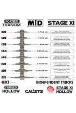 Independent Independent Trucks 159 Stage 11 Standard Polished (Sold in Pair)