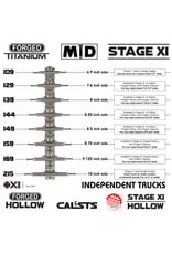 Independent Independent Trucks 149 Stage 11 Hollow Silver (Sold in Pair)