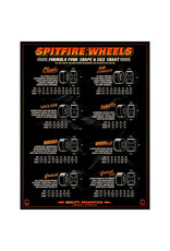 Spitfire Spitfire Wheels Formula Four Conical Full White (56mm/99d)