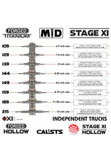 Independent Independent Trucks 215 Stage 11 Standard Polished (Sold in Pair)