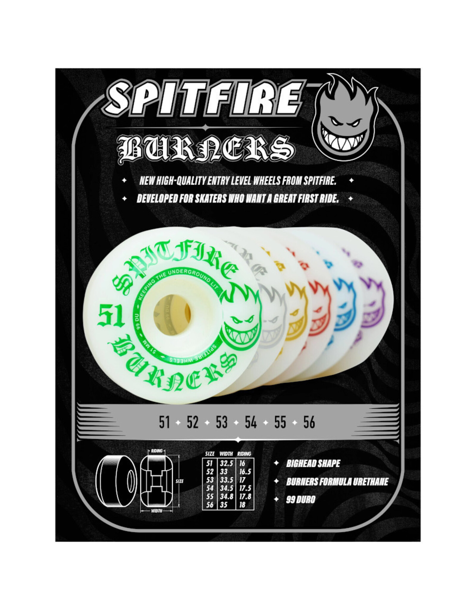 Spitfire Spitfire Wheels Burners White (55mm/99d)