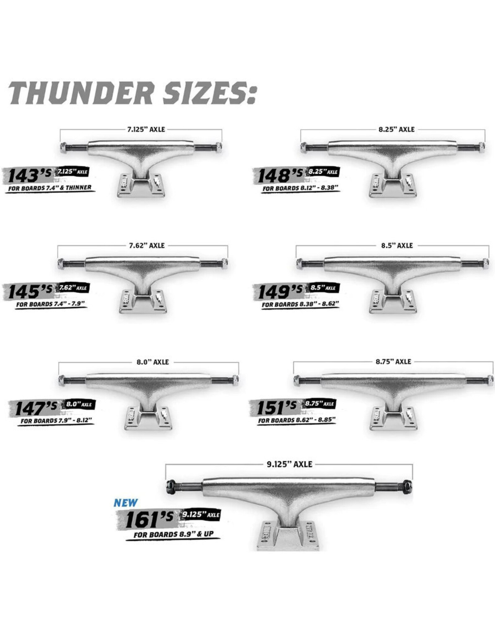 Thunder Thunder Trucks 147 Lights Polished II (Sold As Pair)