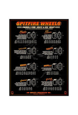 Spitfire Spitfire Wheels X Thrasher Formula Four Classic Flame Natural (52mm/99d)