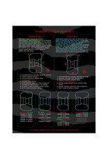 Powell Peralta Powell Peralta Wheels Dragon Formula Red Nano Rat (54X34mm/93a)