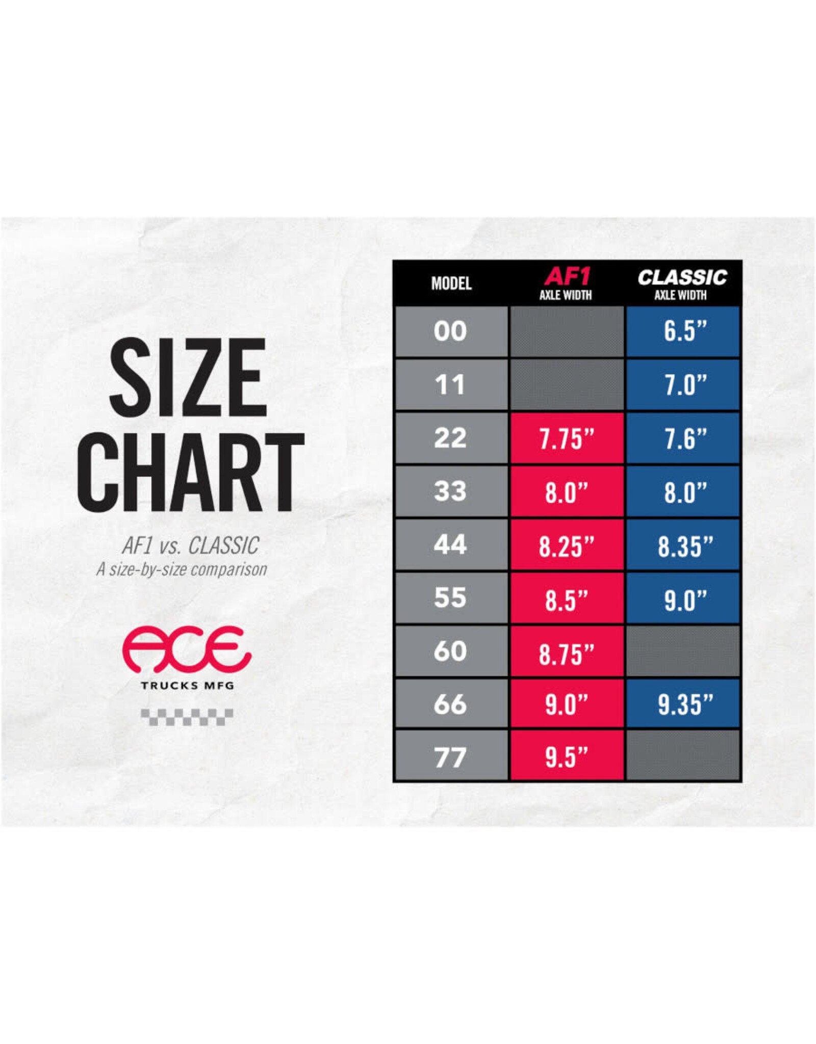 Ace Trucks Ace Trucks 55 Classic Polished/Red (Sold As Pair)