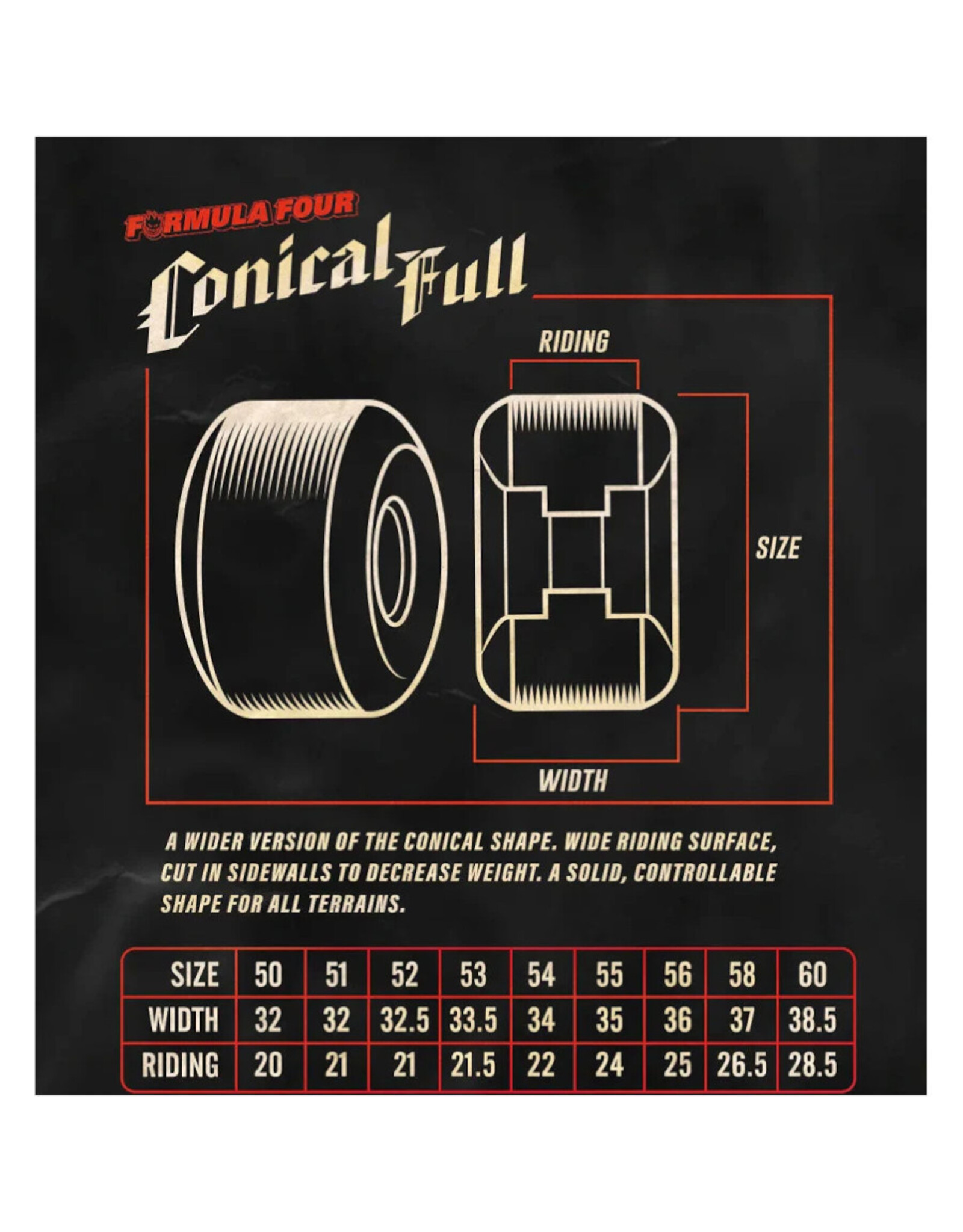 Spitfire Spitfire Wheels Formula Four Team Demon Redux Conical Full (54mm/99d)