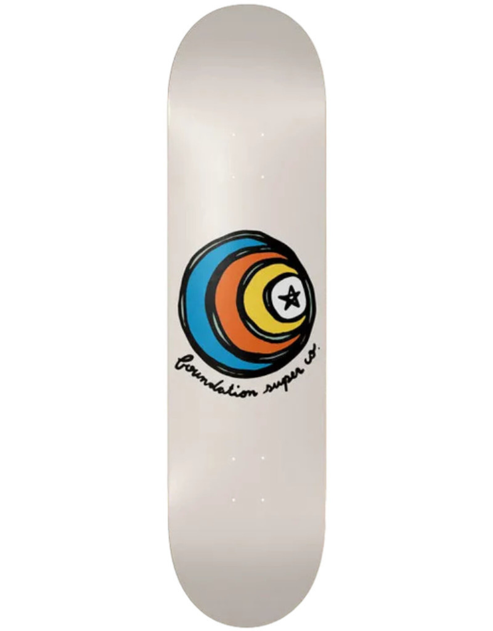 Foundation Foundation Deck Team Portal (8.0)