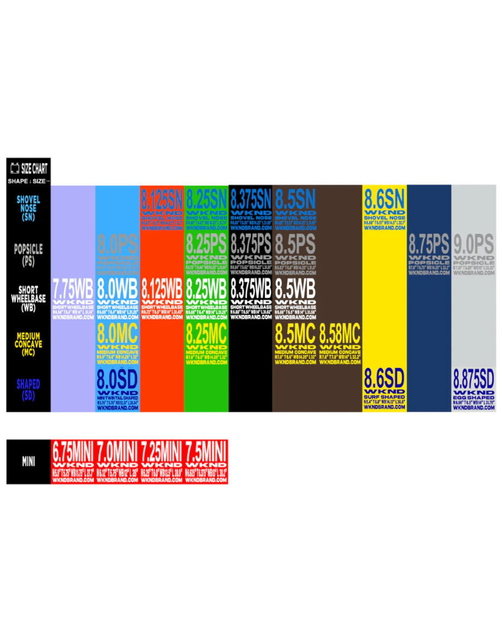 Wknd Skateboards Wknd Deck Karsten Kleppan Huldra WB (8.5)