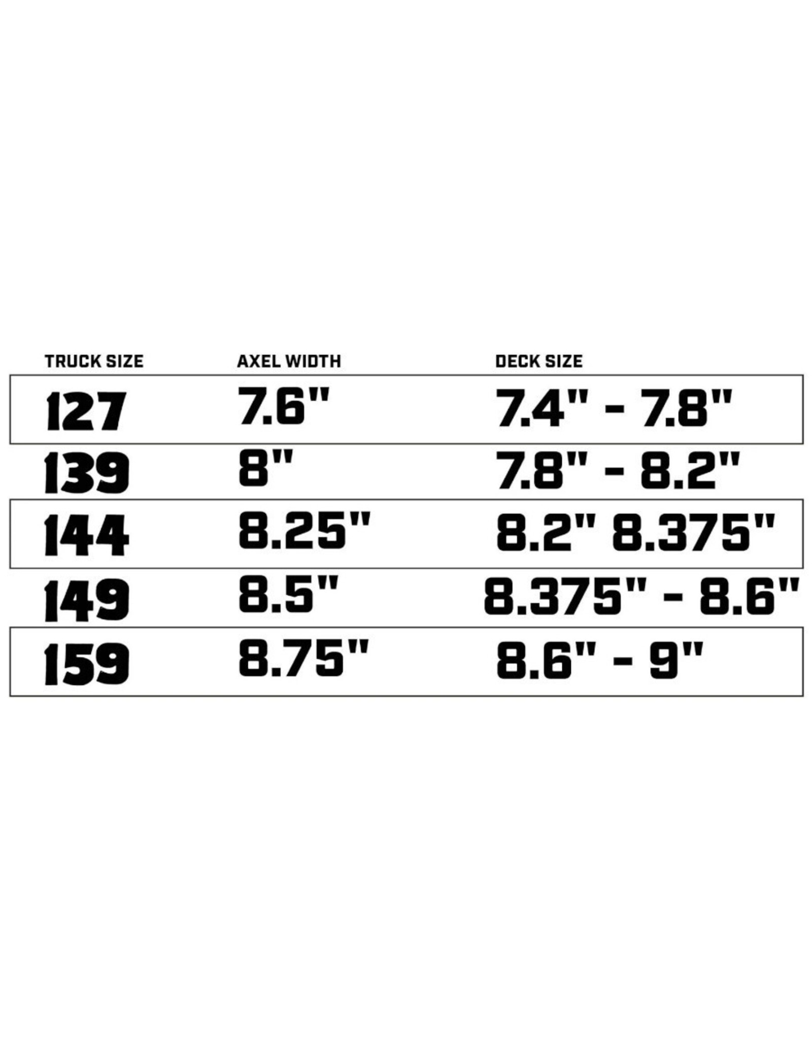 Royal Trucks Royal Trucks 149 Raw (Sold As Pair)