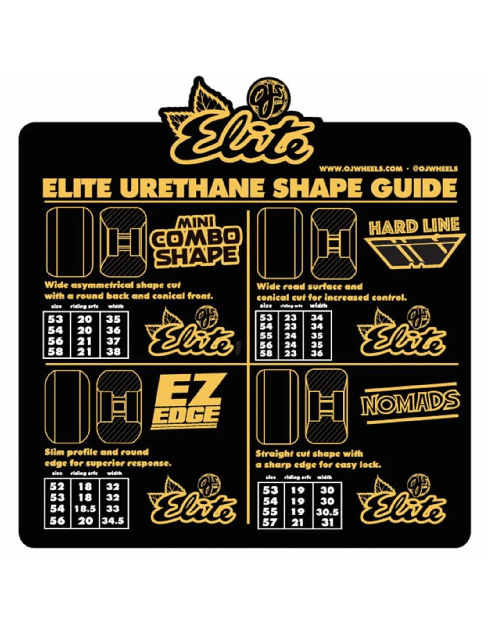 OJ Wheels OJ Wheels Team Elite Mini Combo White (53mm/101a)