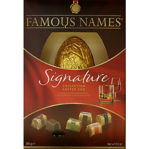 Famous Names Famous Names Signature Easter Egg Famous Names Famous Names Signature Easter Egg