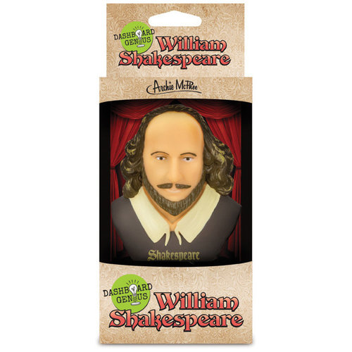 Dashboard Genius William Shakespeare Dashboard Genius William Shakespeare