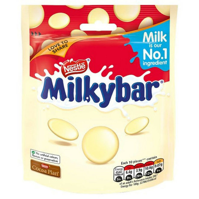Milkybar Buttons Sharing Pouch