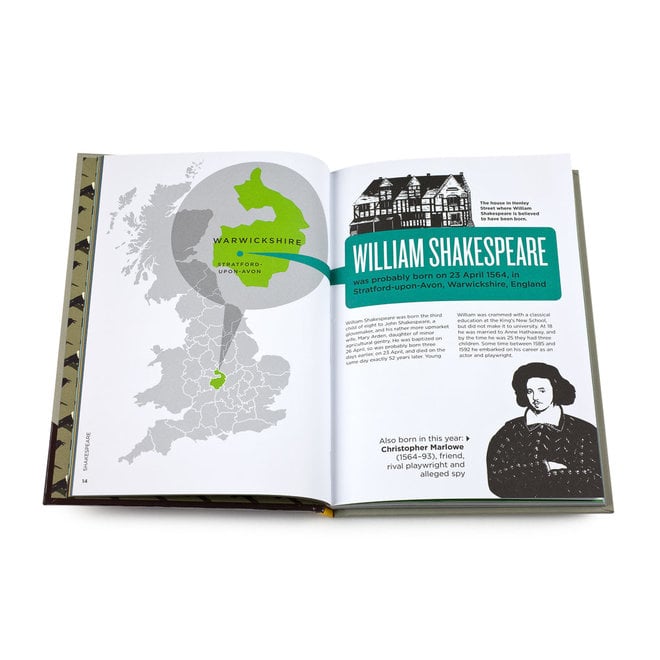 Biographic Shakespeare Hardcover Book