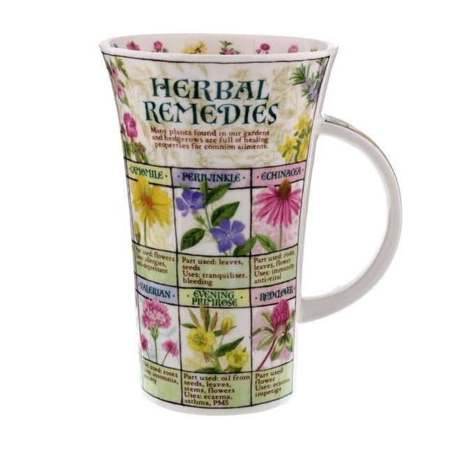 Glencoe Herbal Remedies Mug
