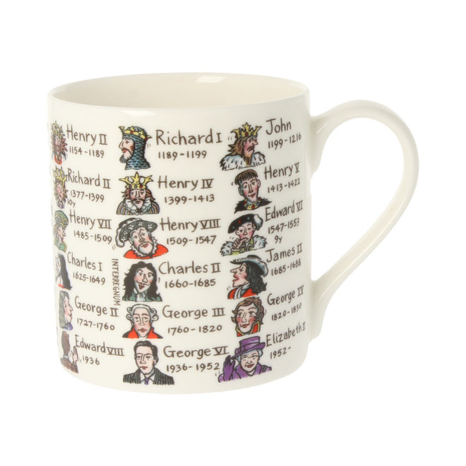 Picturemaps Kings & Queens with Dates Mug