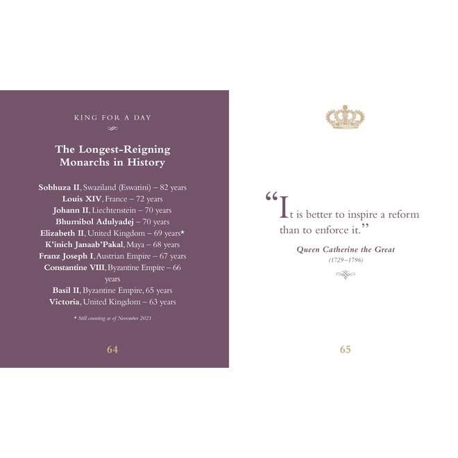 The Little Book of Kings & Queens: A Jewelled Collection of Royal Wit & Wisdom