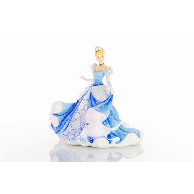 English Ladies Co. Cinderella Figurine