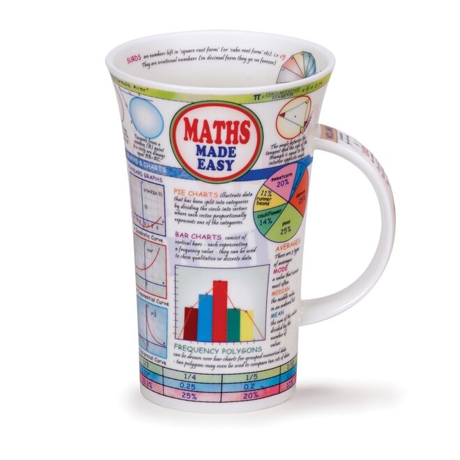 Glencoe Maths Made Easy Mug