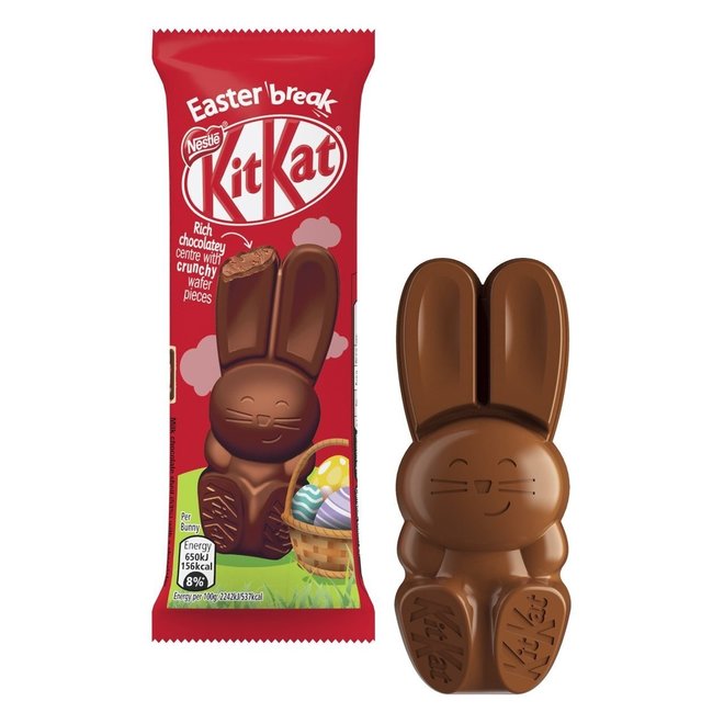 KitKat Icon Bunny