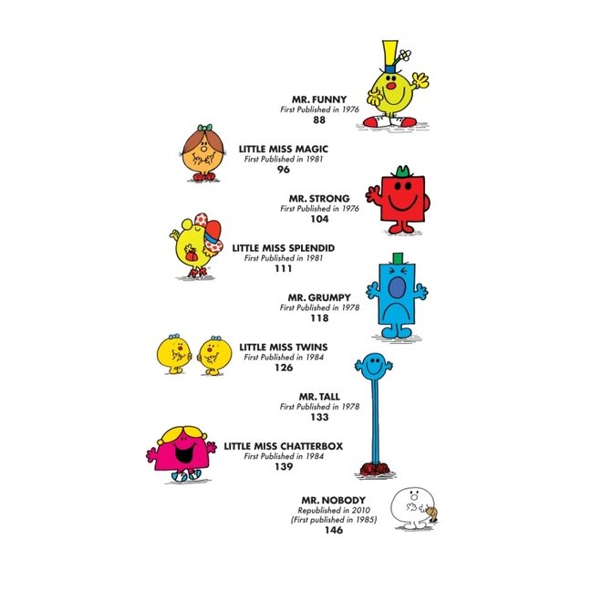Mr. Men Little Miss 5-Minute Stories
