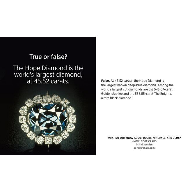 What Do You Know about Rocks, Minerals, & Gems? Knowledge Cards