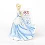 English Ladies Co. Cinderella Flatback Figurine