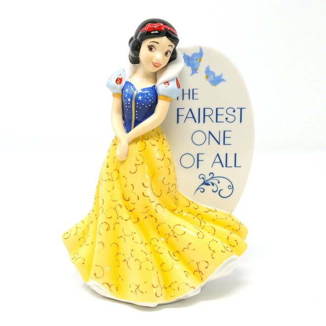 English Ladies Co. Snow White Flatback Figurine