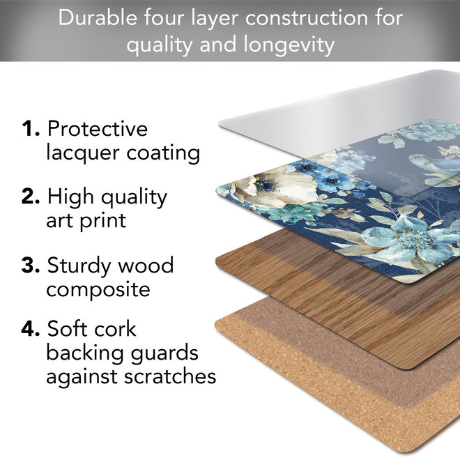Indigold Placemats