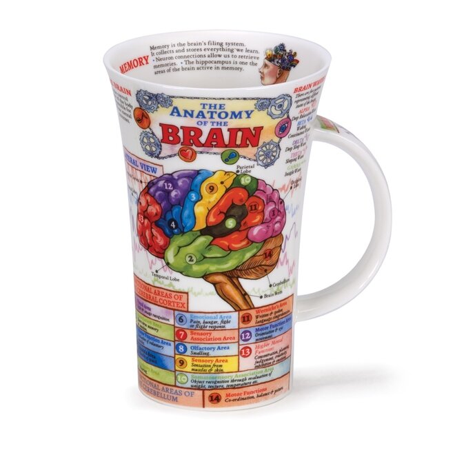 Glencoe The Brain Mug