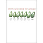 Stages of Avocado Greeting Card