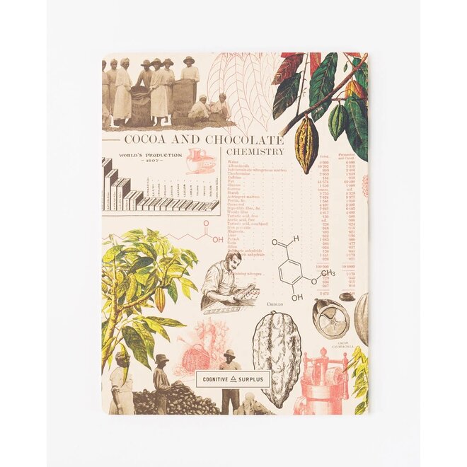 Chocolate Making Science Softcover Notebook (Lined)