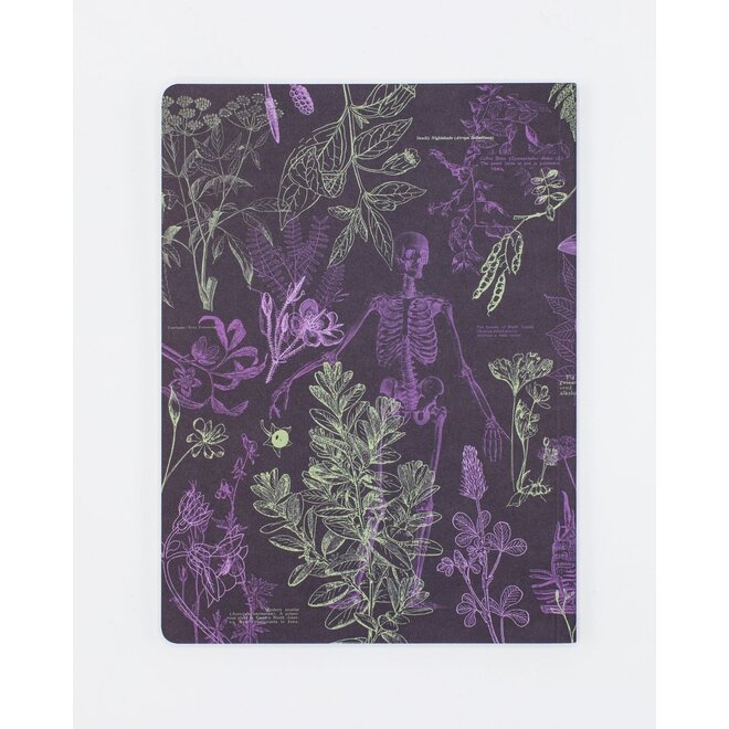 Poisonous Plants Softcover Notebook (Lined)