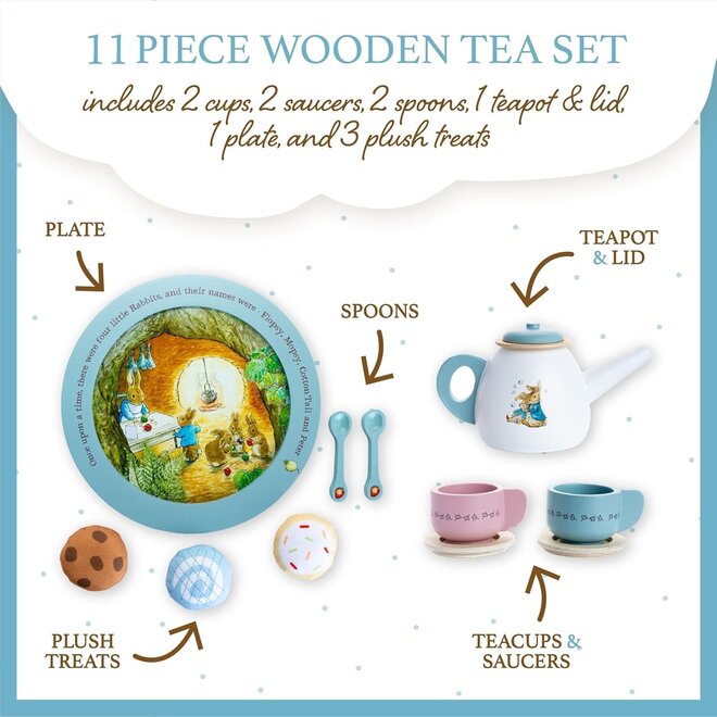 Beatrix Potter Peter Rabbit Wooden Tea Set