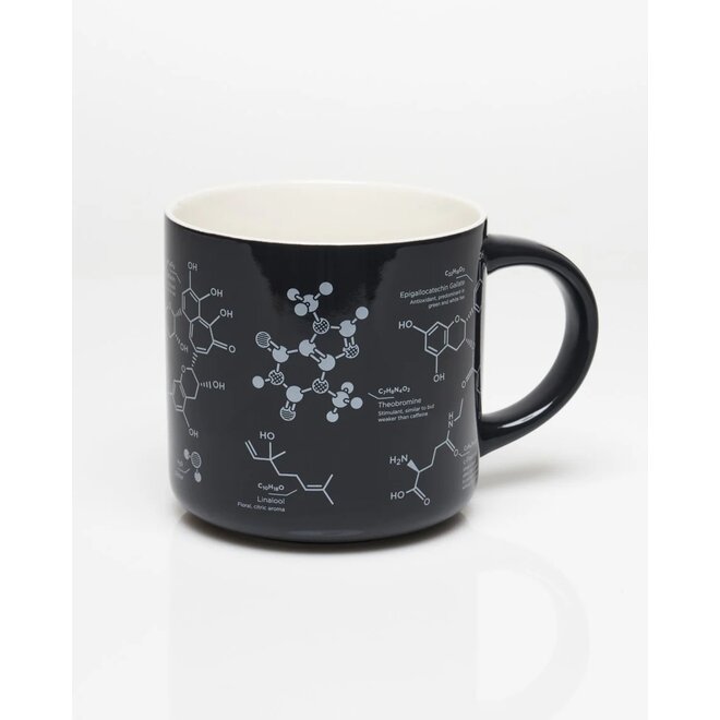 Tea Chemistry Mug