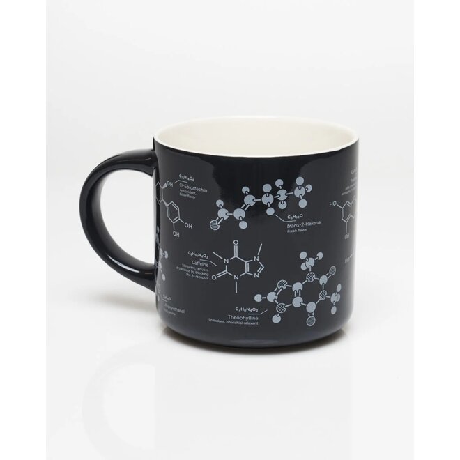 Tea Chemistry Mug