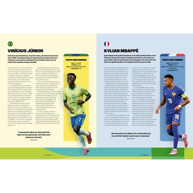 FIFA World Cup 2026: The Official Guide